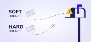 Lire la suite à propos de l’article Hard Bounce Brevo: Comprendre, et Optimiser Vos Campagnes Email